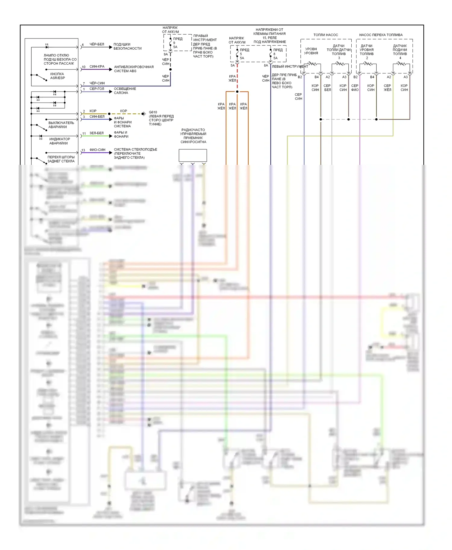 S8 Audi D3 рестайлинг (2007-2011): Электросхема приборной панели 