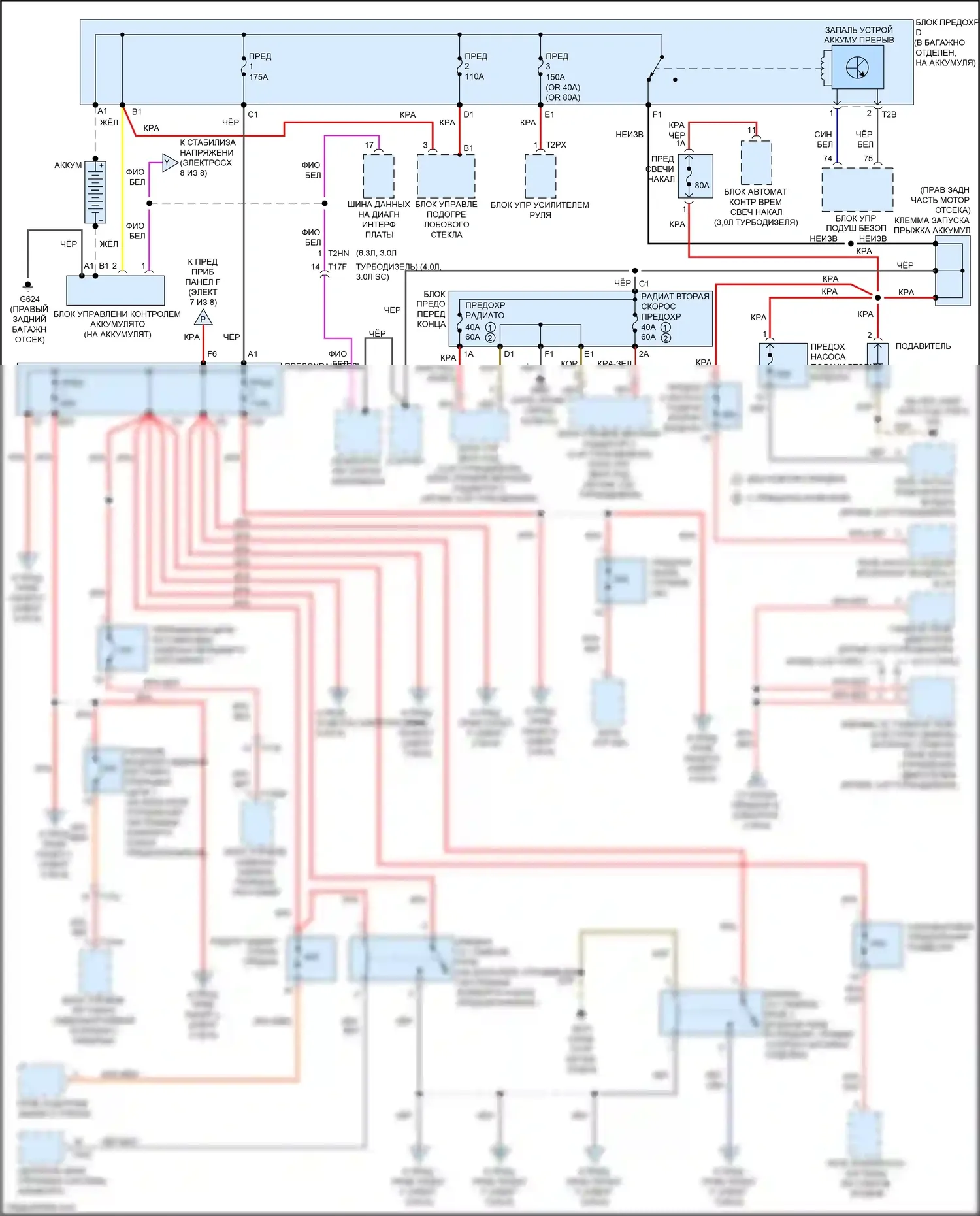 S8 Audi D4 рестайлинг (2013-2018): Электросхема блока предохранителей реле (1 из 8) 