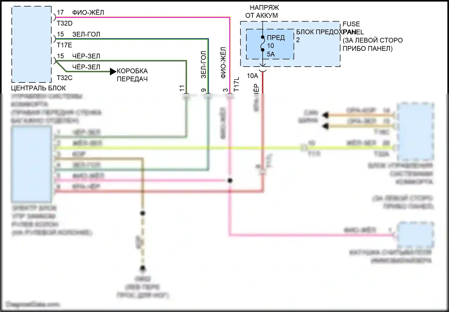 S8 Audi D4 рестайлинг (2013-2018): Электросхема рулевой колонки 