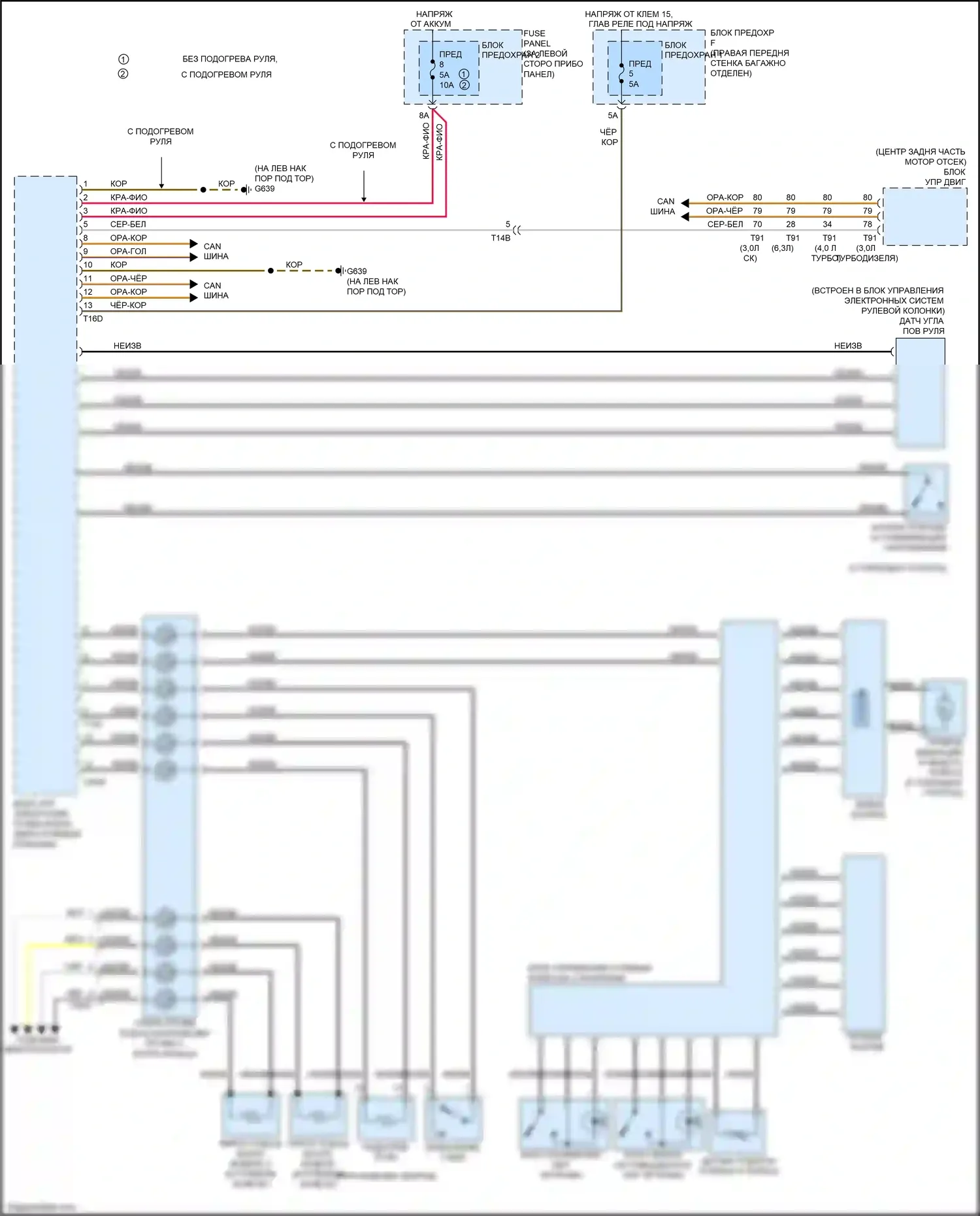S8 Audi D4 рестайлинг (2013-2018): Электросхема блока управления электронными системами рулевой колонки 