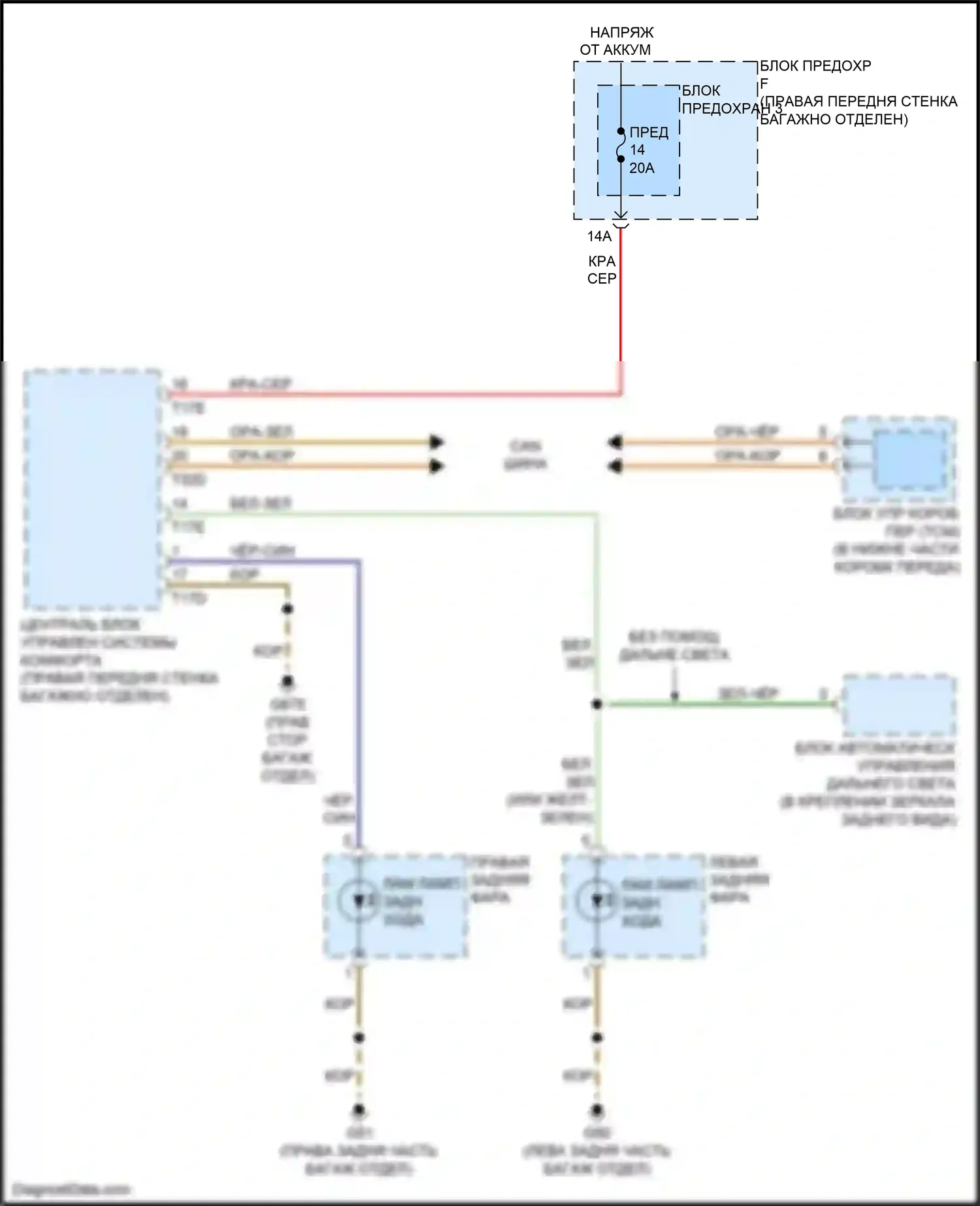 S8 Audi D4 рестайлинг (2013-2018): Электросхема фонарей заднего хода 
