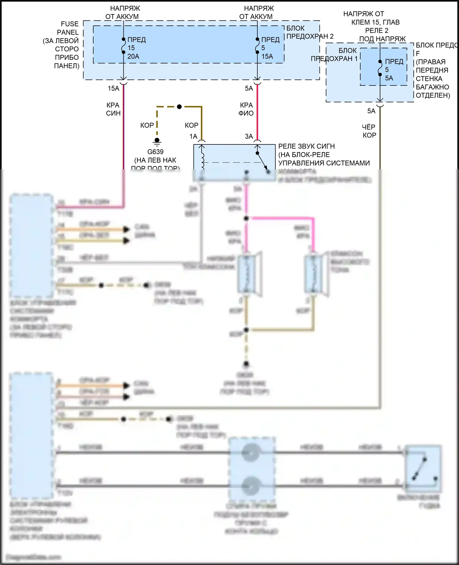 S8 Audi D4 рестайлинг (2013-2018): Электросхема клаксона 