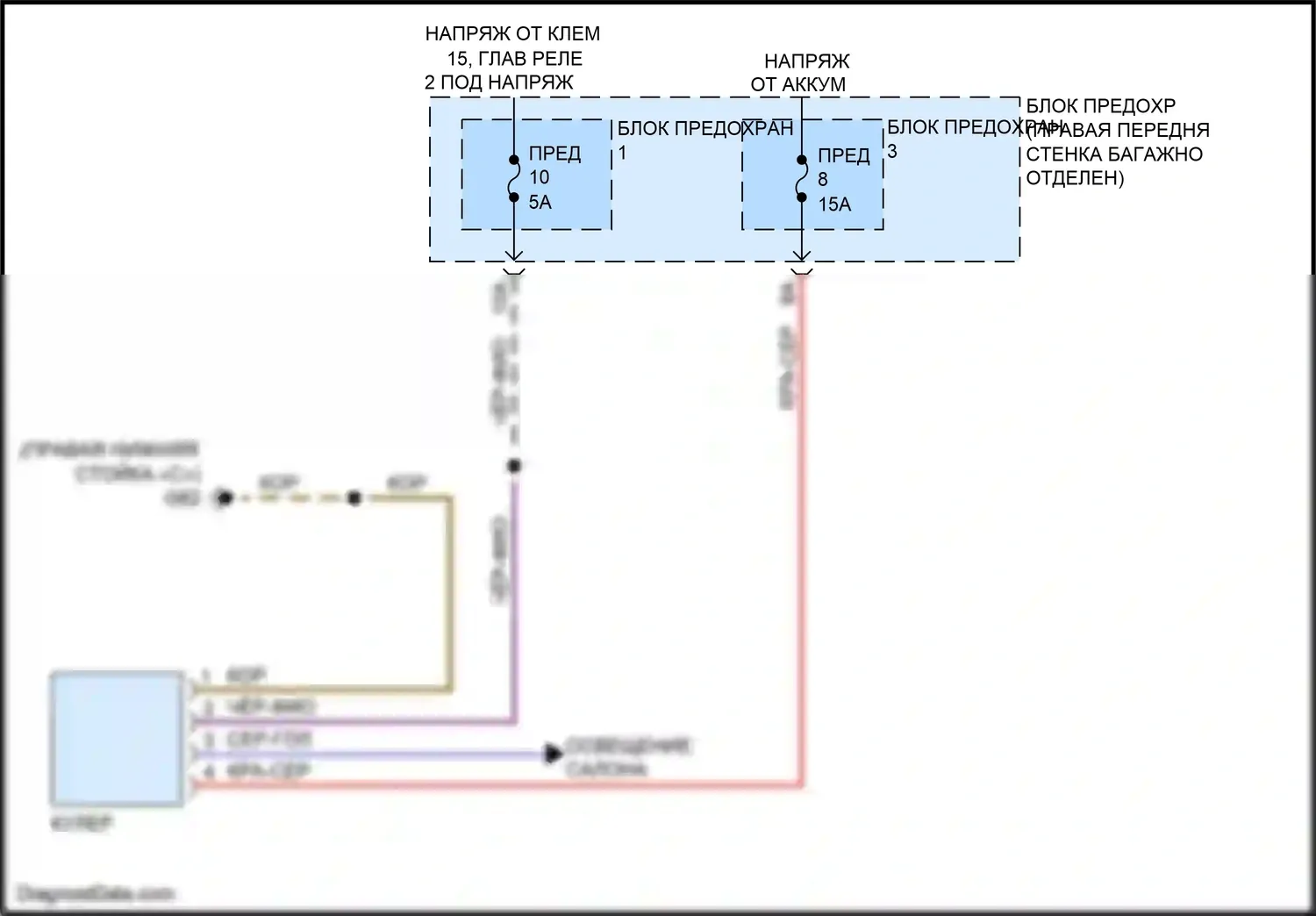 S8 Audi D4 рестайлинг (2013-2018): Электросхема блока охлаждения 