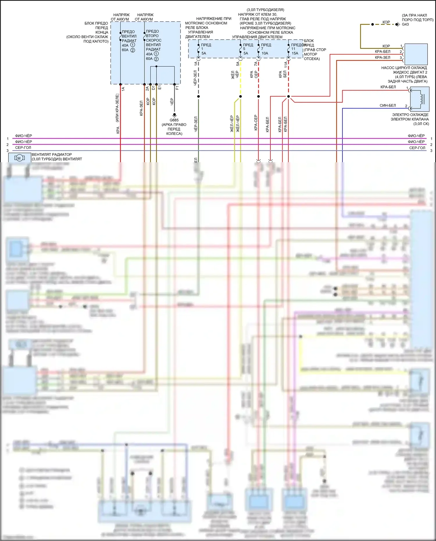S8 Audi D4 рестайлинг (2013-2018): Электросхема климат контроля (3 из 4) 