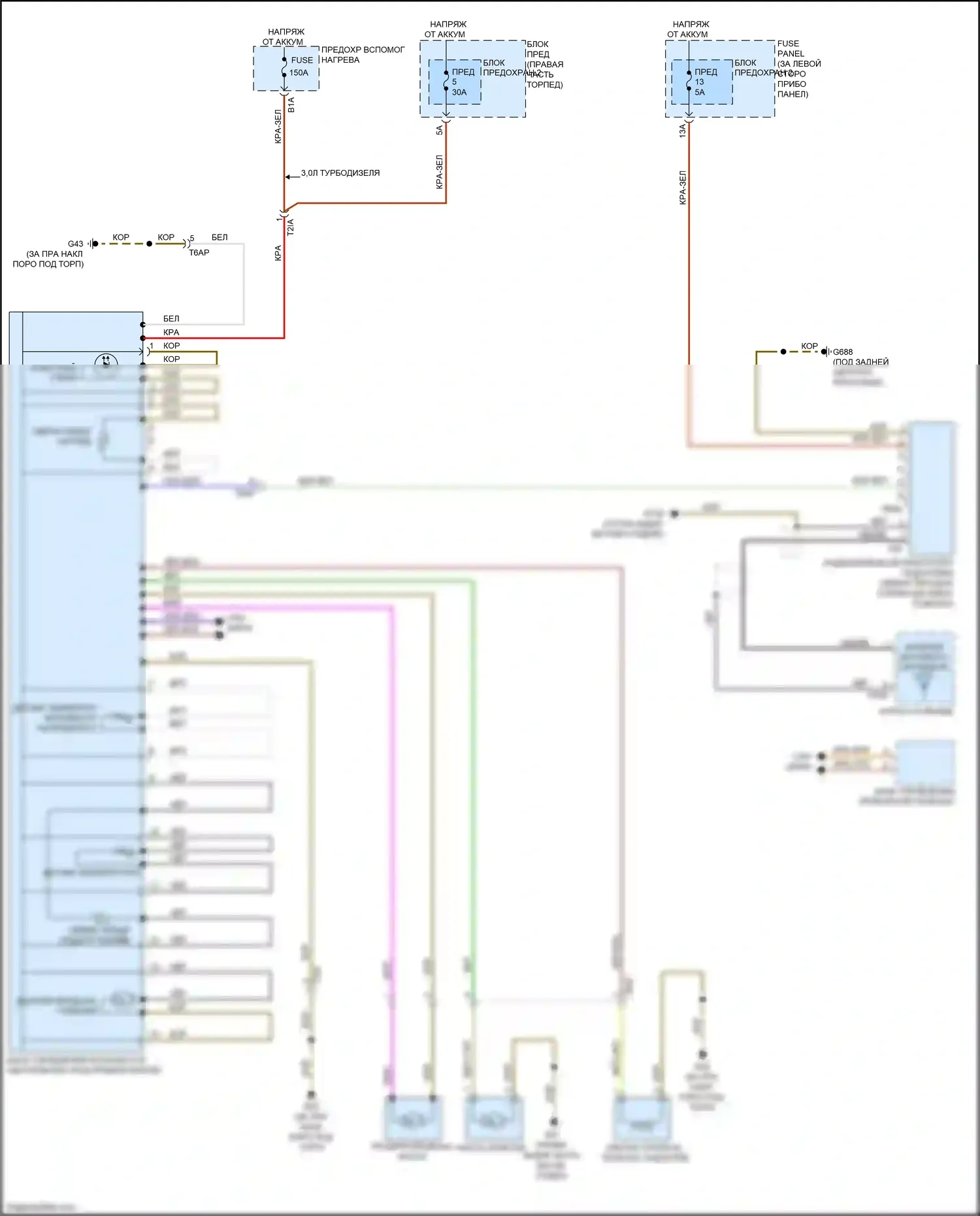 S8 Audi D4 рестайлинг (2013-2018): Электросхема вспомогательного нагревателя 