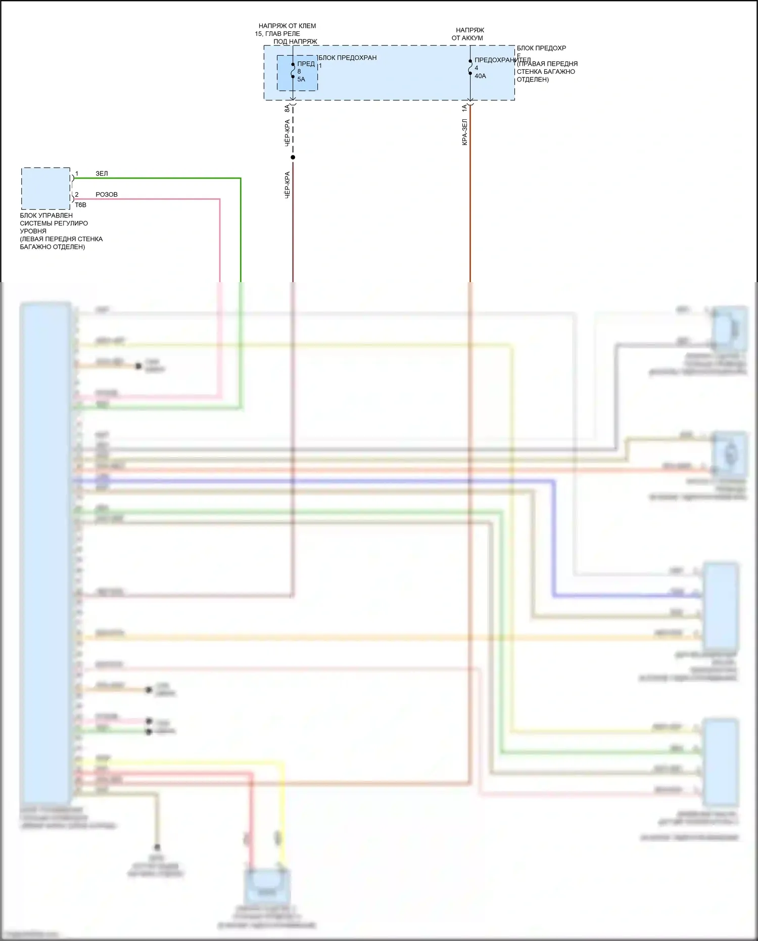 S8 Audi D4 рестайлинг (2013-2018): Электросхема awd 