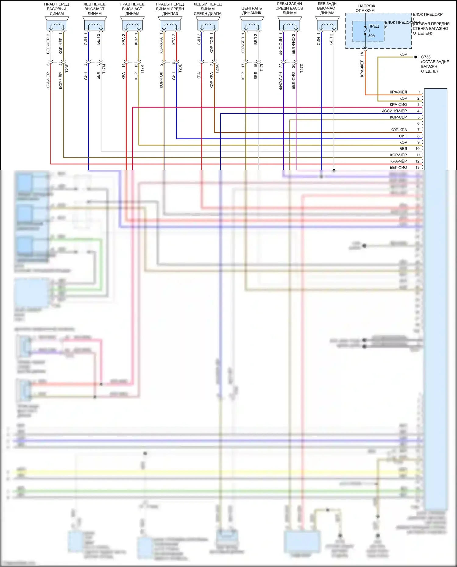 S8 Audi D4 рестайлинг (2013-2018): Электросхема магнитолы, bose (2 из 2) 