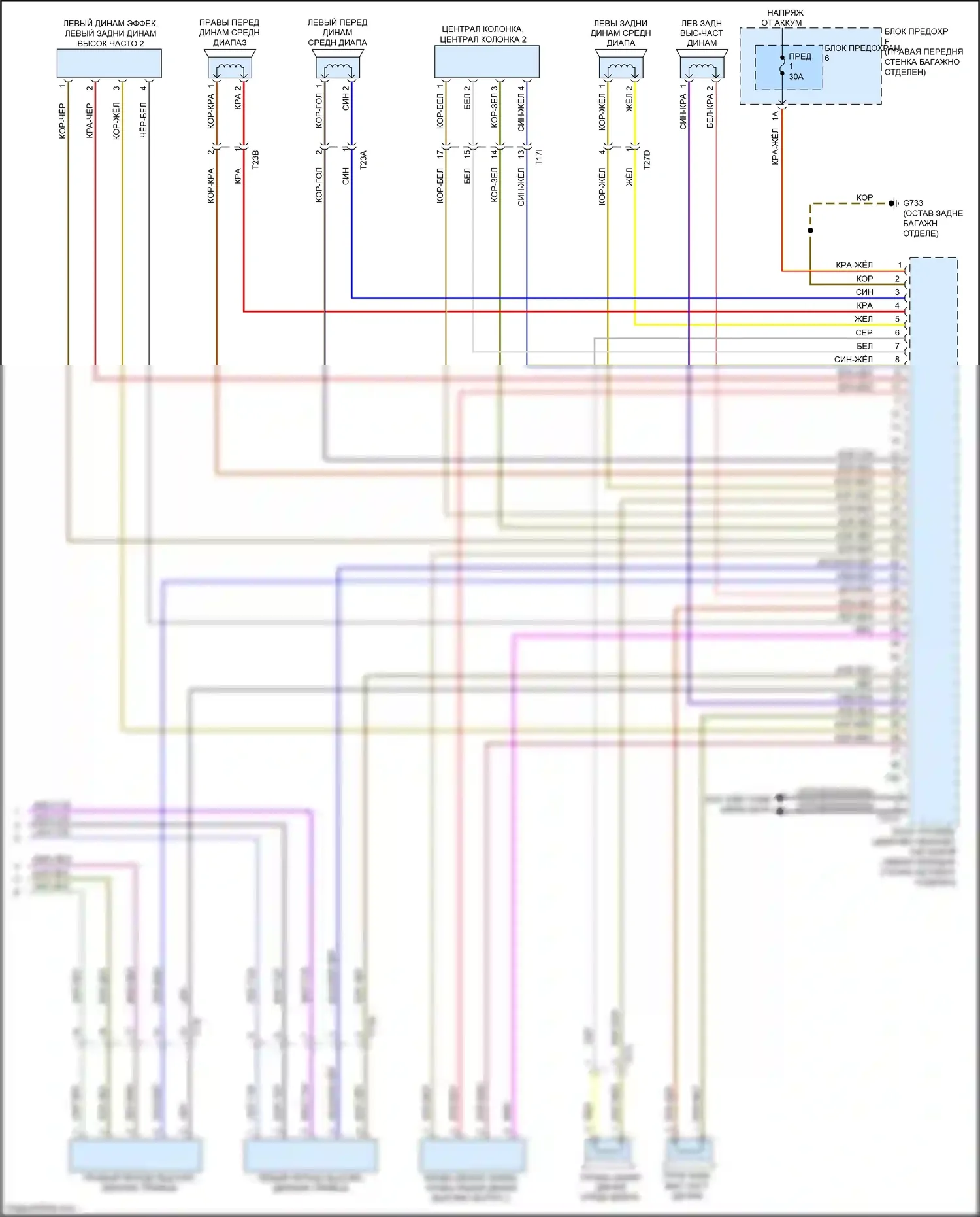 S8 Audi D4 рестайлинг (2013-2018): Электросхема магнитолы, со звуком bang и olufson (3 из 3) 