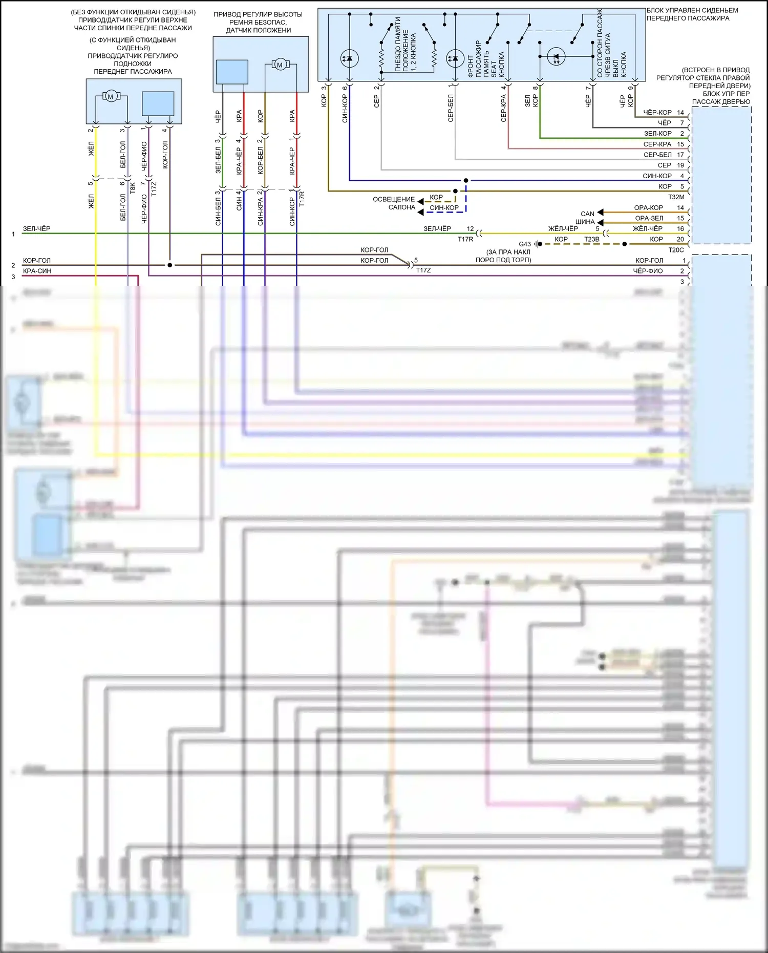 S8 Audi D4 рестайлинг (2013-2018): Электросхема сиденья памяти пассажира (2 из 2) 