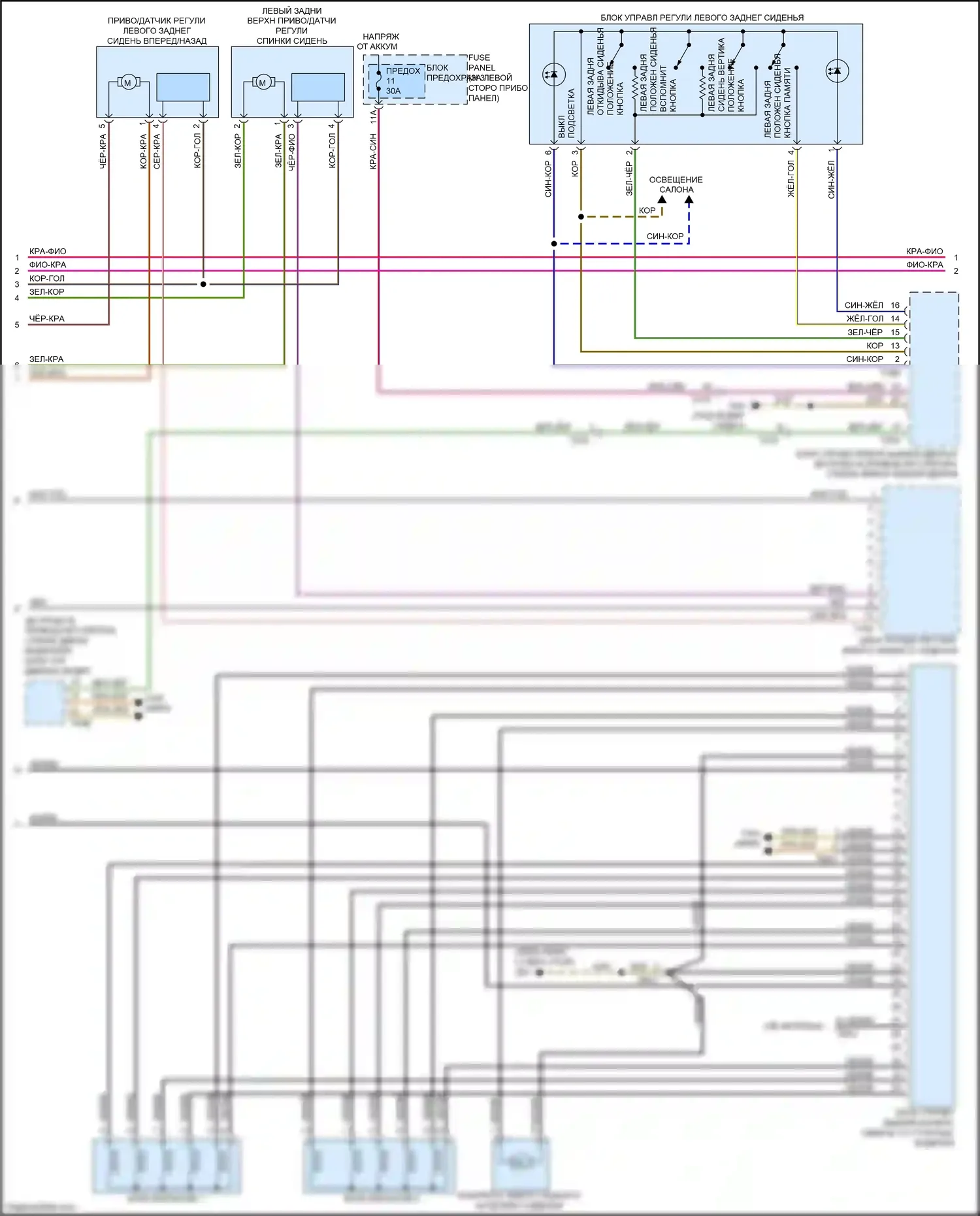 S8 Audi D4 рестайлинг (2013-2018): Электросхема задних сидений (2 из 4) 