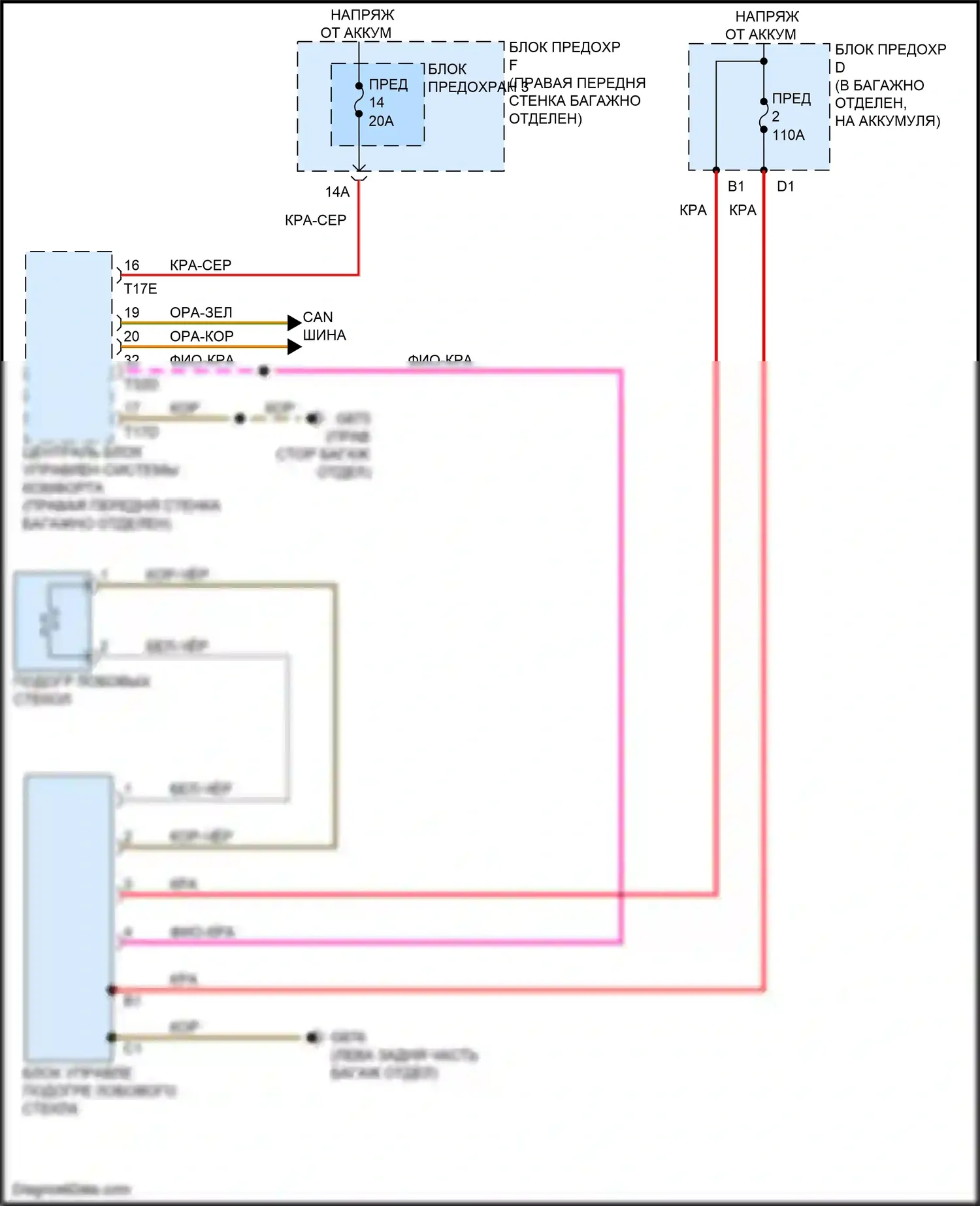 S8 Audi D4 рестайлинг (2013-2018): Электросхема обогреваемого лобового стекла 