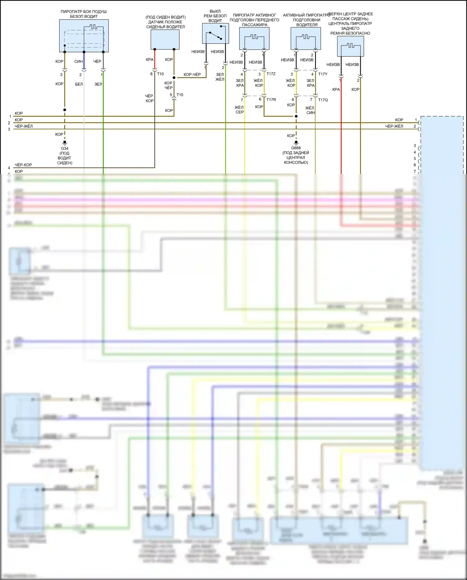 S8 Audi D4 рестайлинг (2013-2018): Электросхема подушек безопасности (3 из 3) 