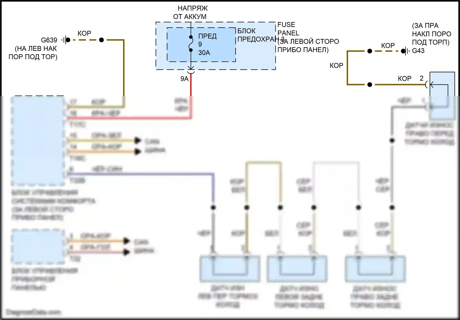 S8 Audi D4 рестайлинг (2013-2018): Электросхема датчика износа тормозов 