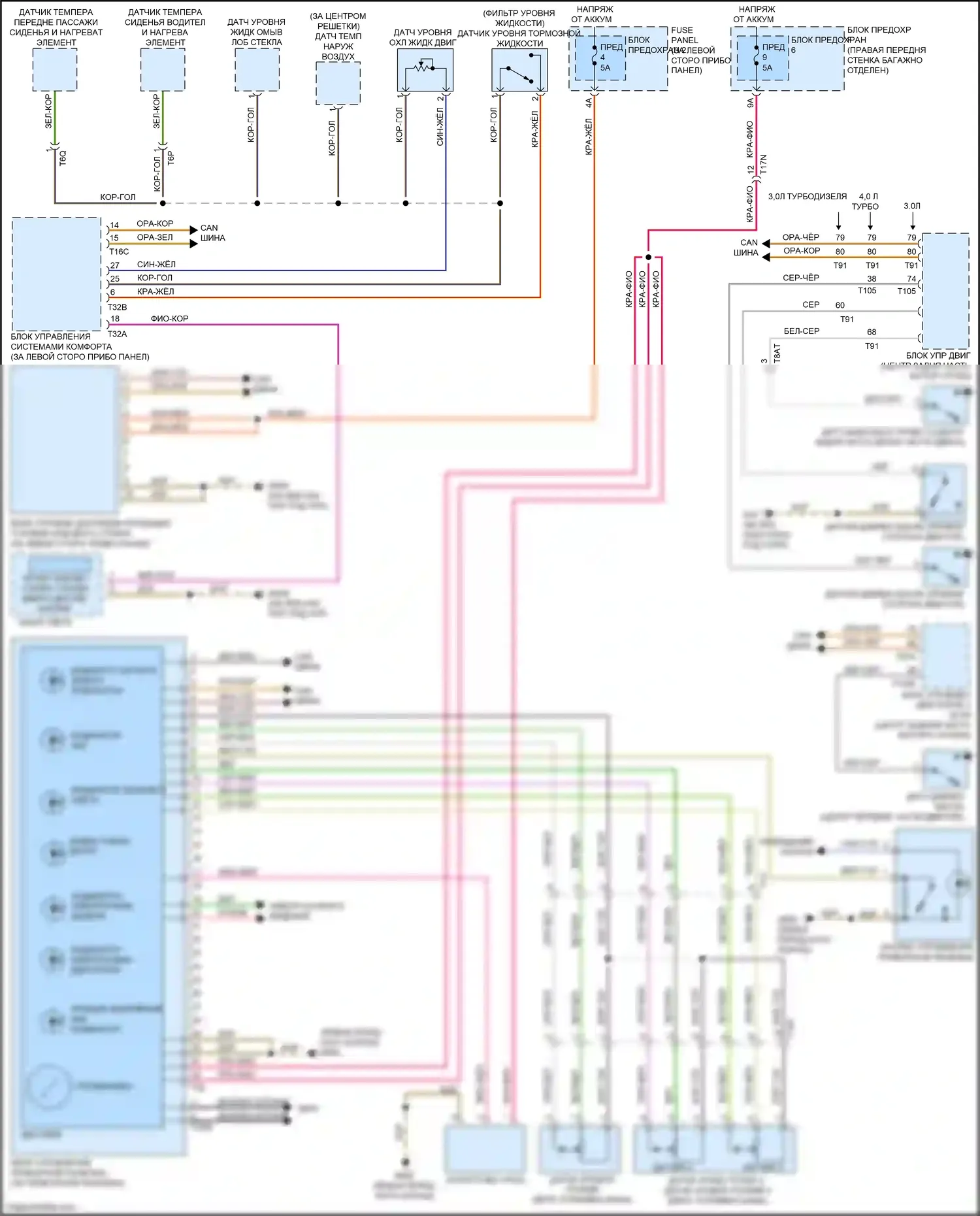 S8 Audi D4 рестайлинг (2013-2018): Электросхема приборной панели 