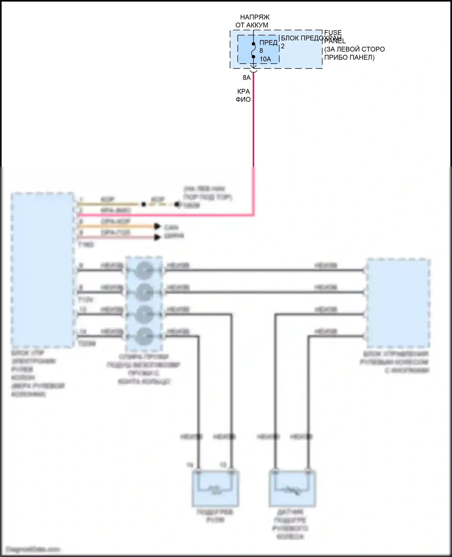 S8 Audi D4 рестайлинг (2013-2018): Электросхема рулевого колеса с подогревом 