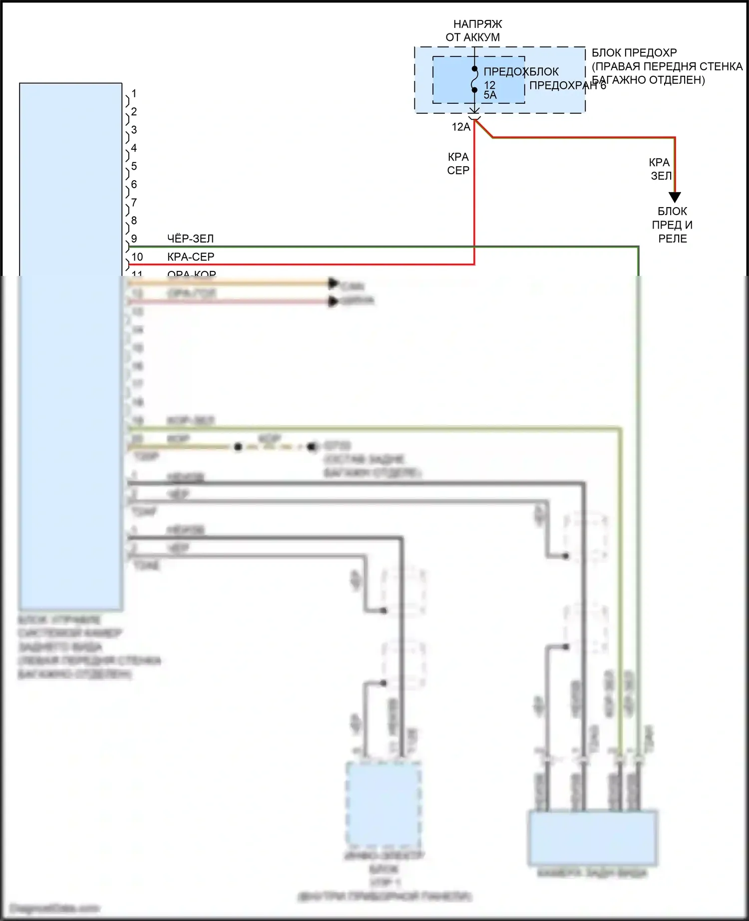 S8 Audi D4 рестайлинг (2013-2018): Электросхема задней камеры 