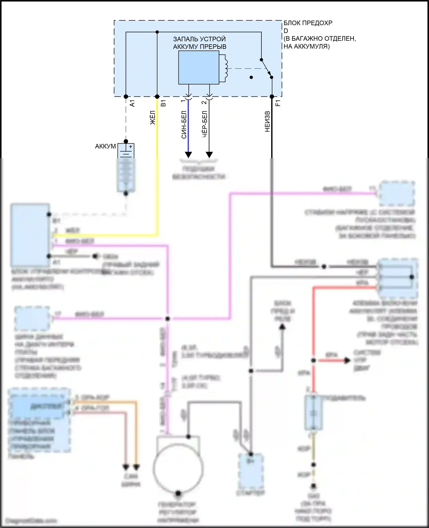 S8 Audi D4 рестайлинг (2013-2018): Электросхема генератора 