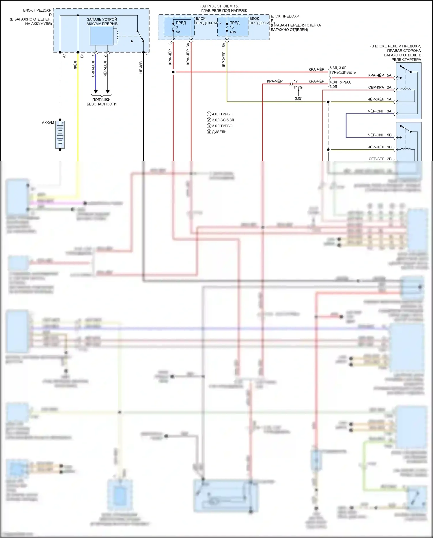 S8 Audi D4 рестайлинг (2013-2018): Электросхема стартера 