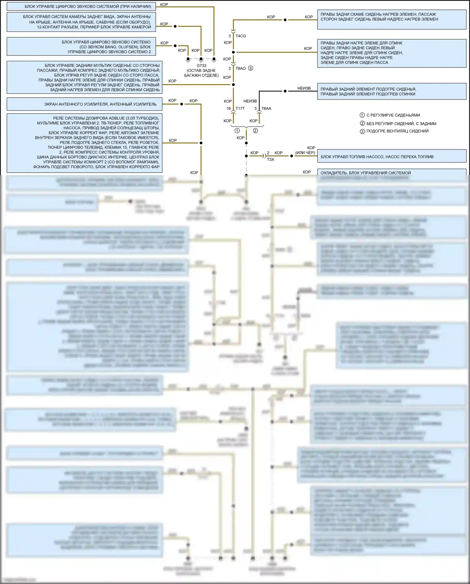 S8 Audi D4 рестайлинг (2013-2018): Электросхема точек подключения масс (1 из 3) 
