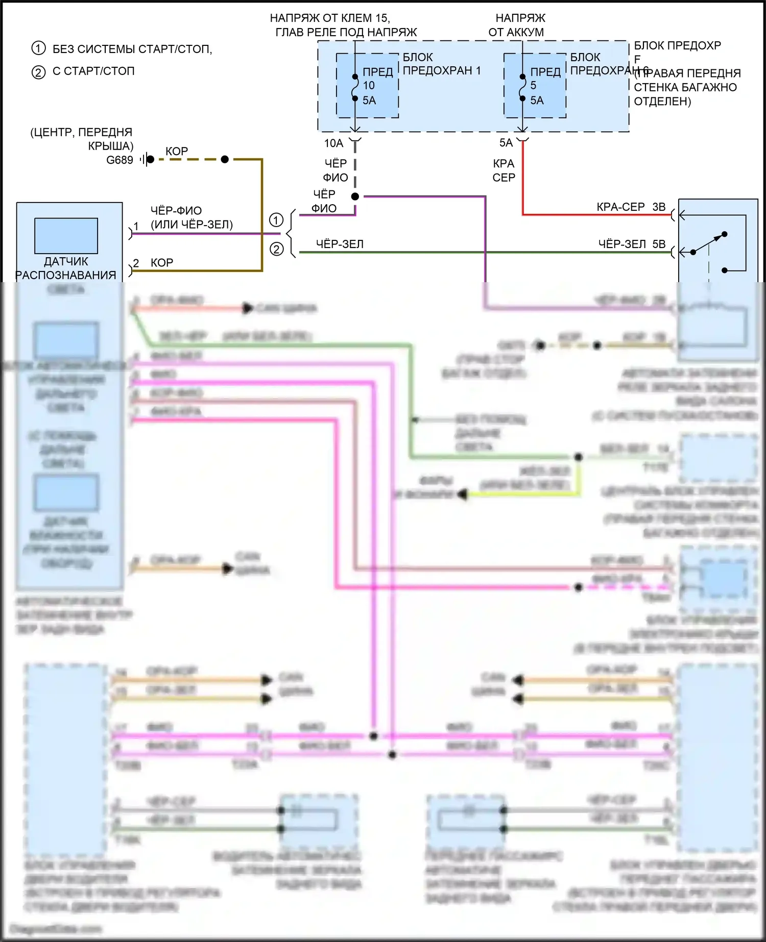S8 Audi D4 рестайлинг (2013-2018): Электросхема управления зеркалами заднего вида 