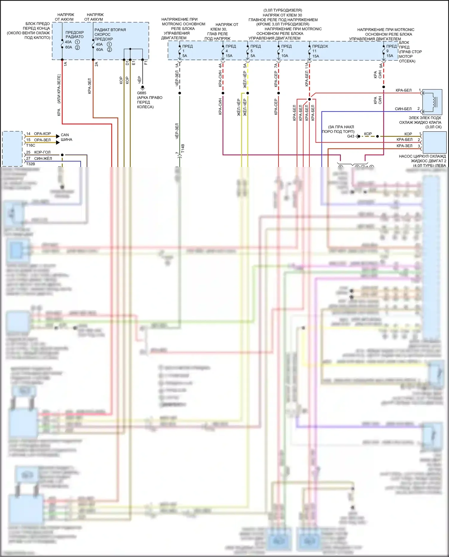 S8 Audi D4 рестайлинг (2013-2018): Электросхема вентилятора охлаждения 
