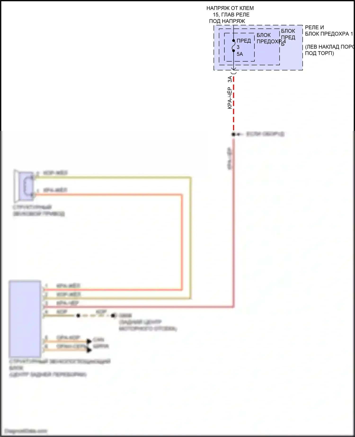 SQ5 Sportback Audi FY (2020-2024): Электросхема активных управление кузовом и подвеской, с s вариантом 