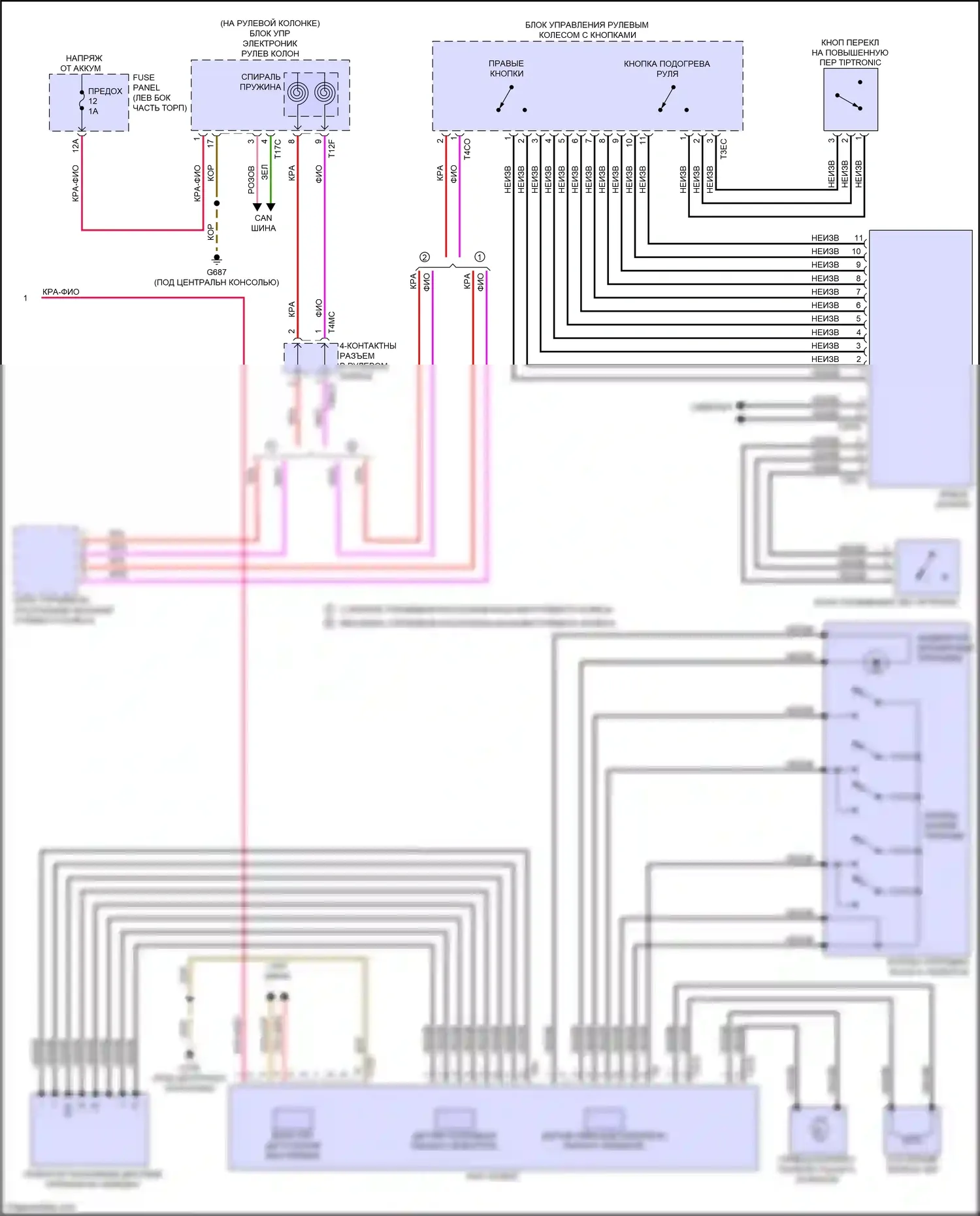 SQ5 Sportback Audi FY (2020-2024): Электросхема автоматической коробки передач (2 из 2) 