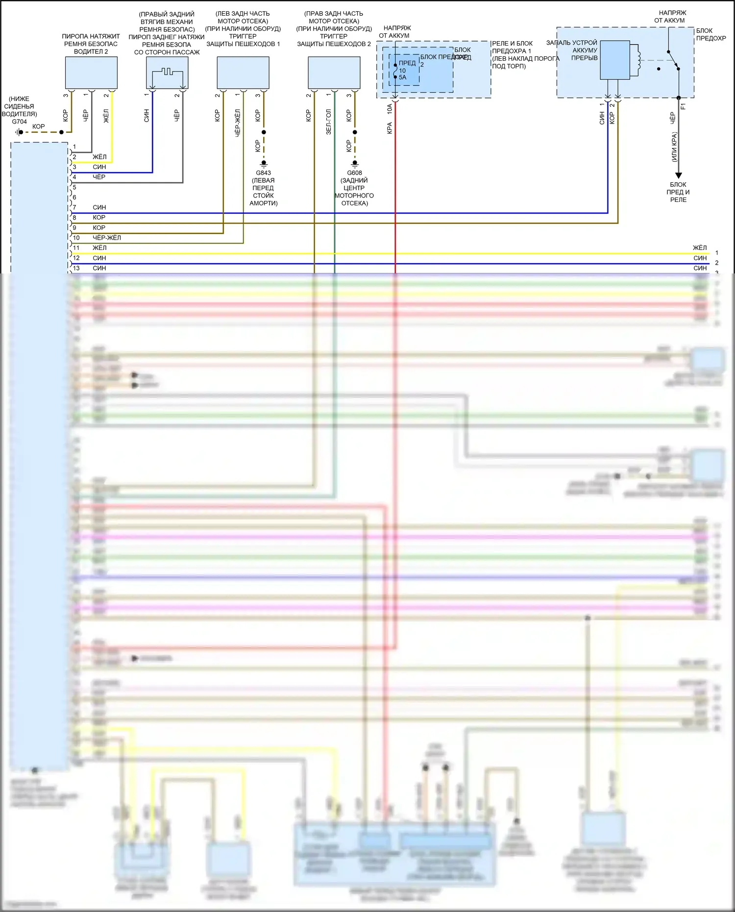 SQ5 Sportback Audi FY (2020-2024): Электросхема подушек безопасности (1 из 5) 