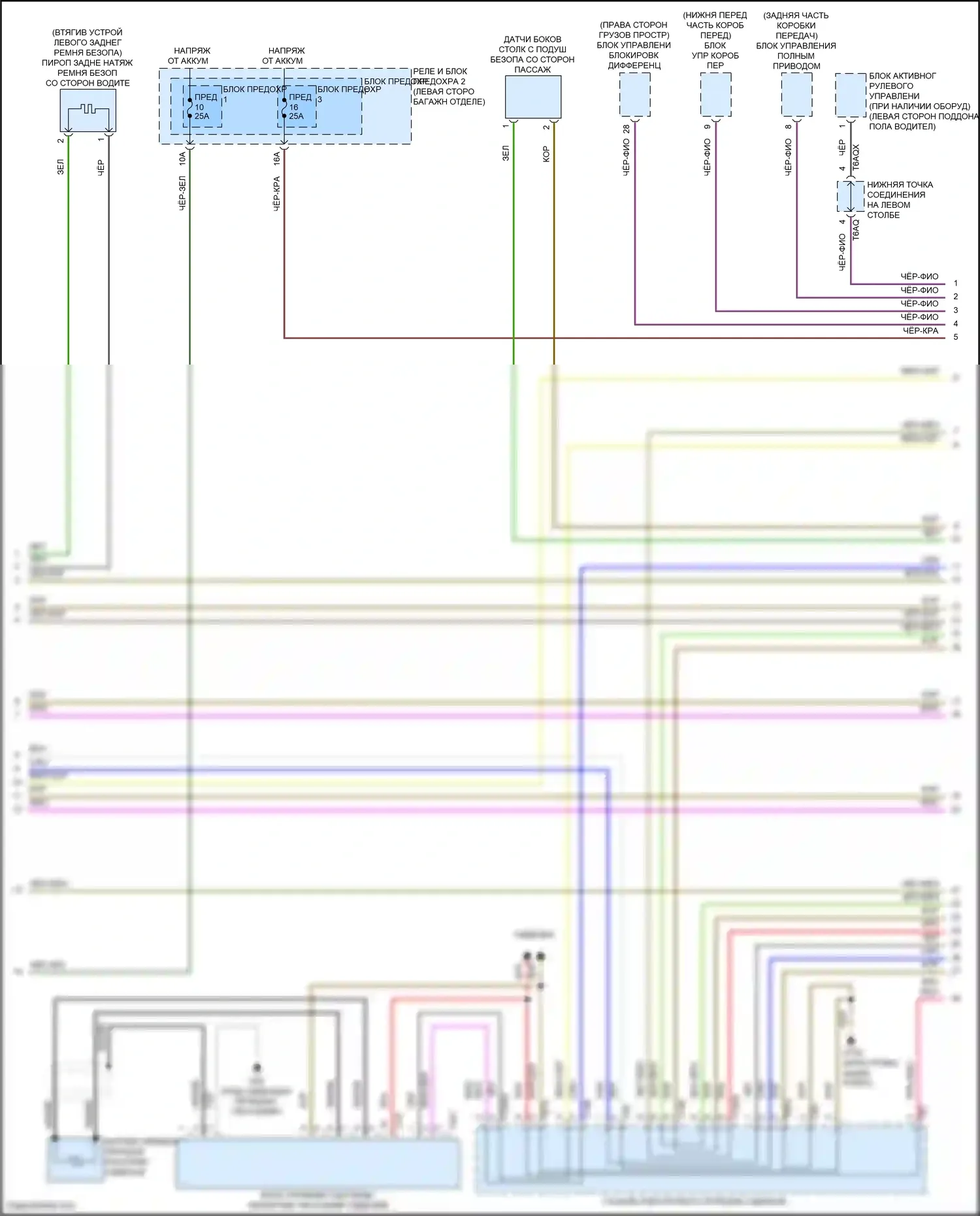 SQ5 Sportback Audi FY (2020-2024): Электросхема подушек безопасности (3 из 5) 
