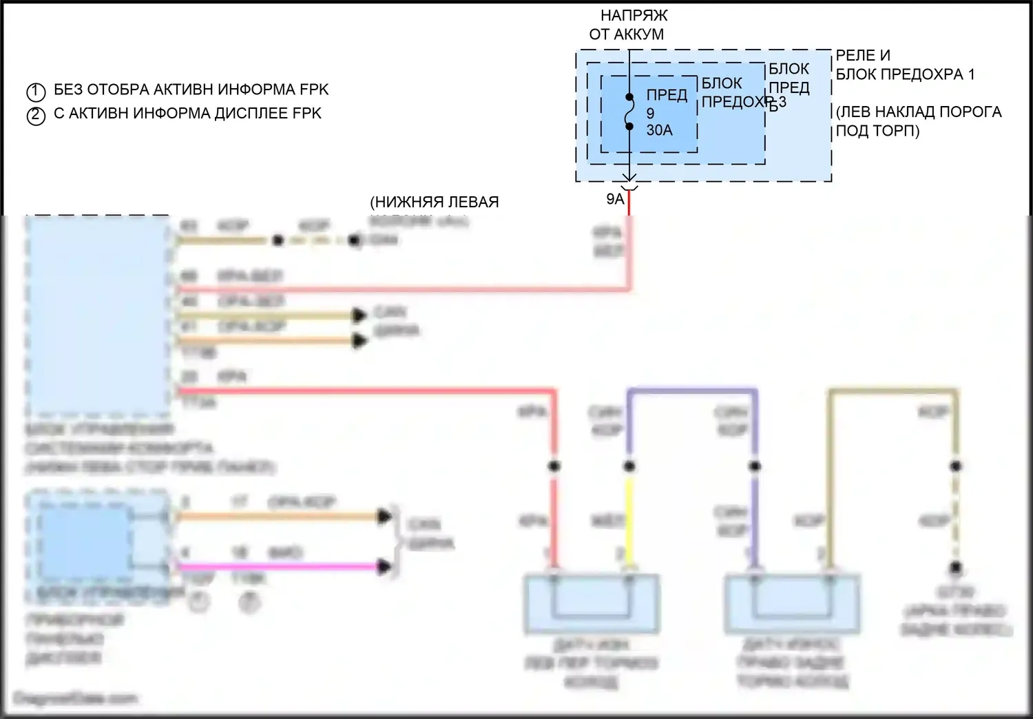SQ5 Sportback Audi FY (2020-2024): Электросхема датчика износа тормозов 