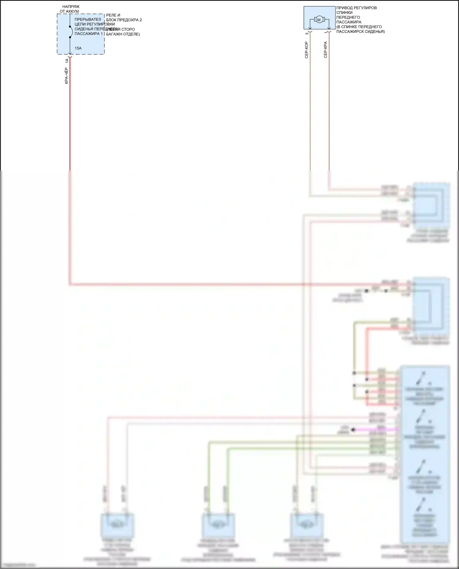 SQ5 Sportback Audi FY (2020-2024): Электросхема сидений (2 из 2) 