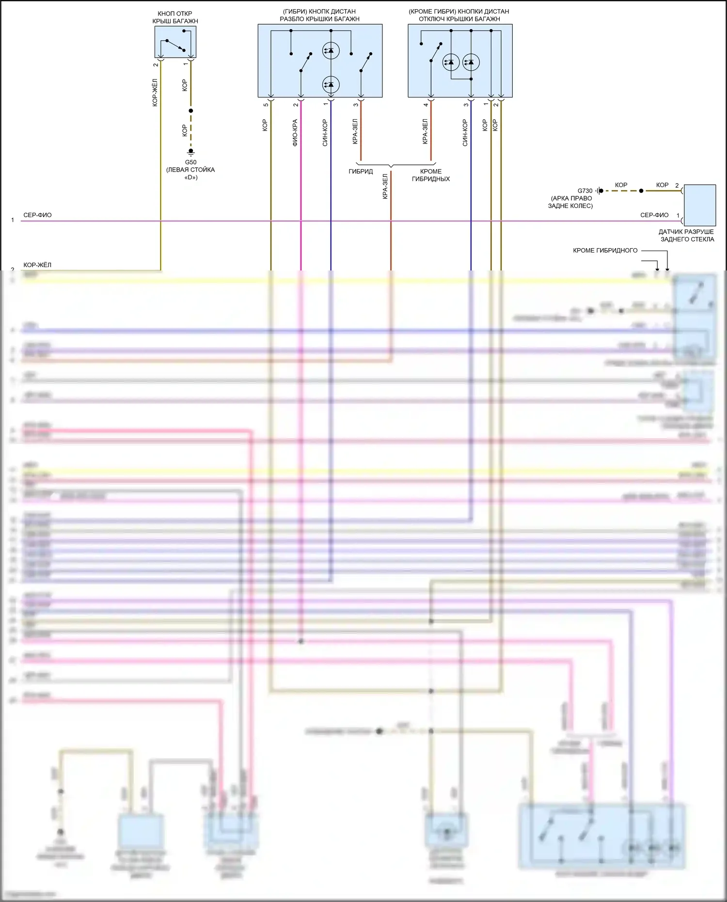 SQ5 Sportback Audi FY (2020-2024): Электросхема защиты от взлома (2 из 5) 
