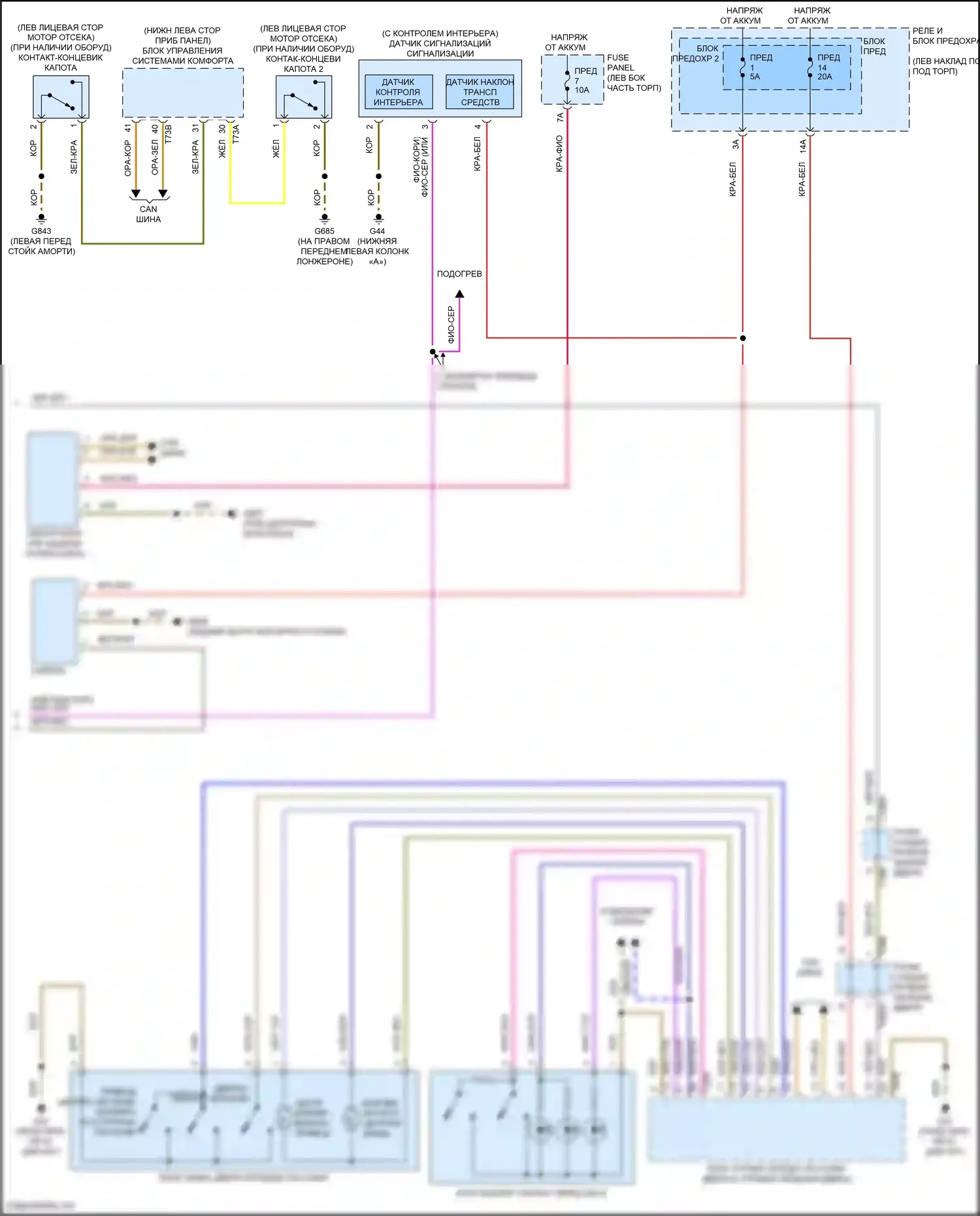 SQ5 Sportback Audi FY (2020-2024): Электросхема защиты от взлома (5 из 5) 