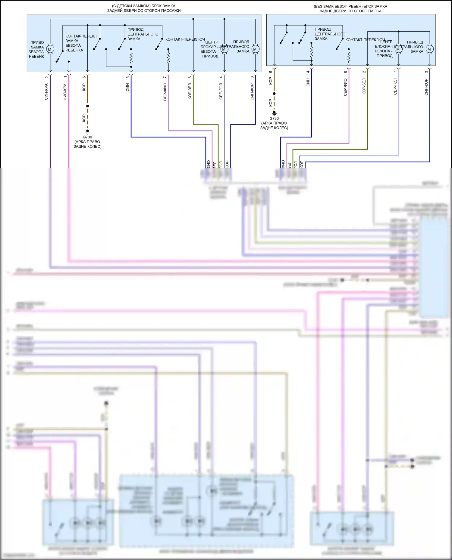 SQ5 Sportback Audi FY (2020-2024): Электросхема центрального замка (4 из 5) 