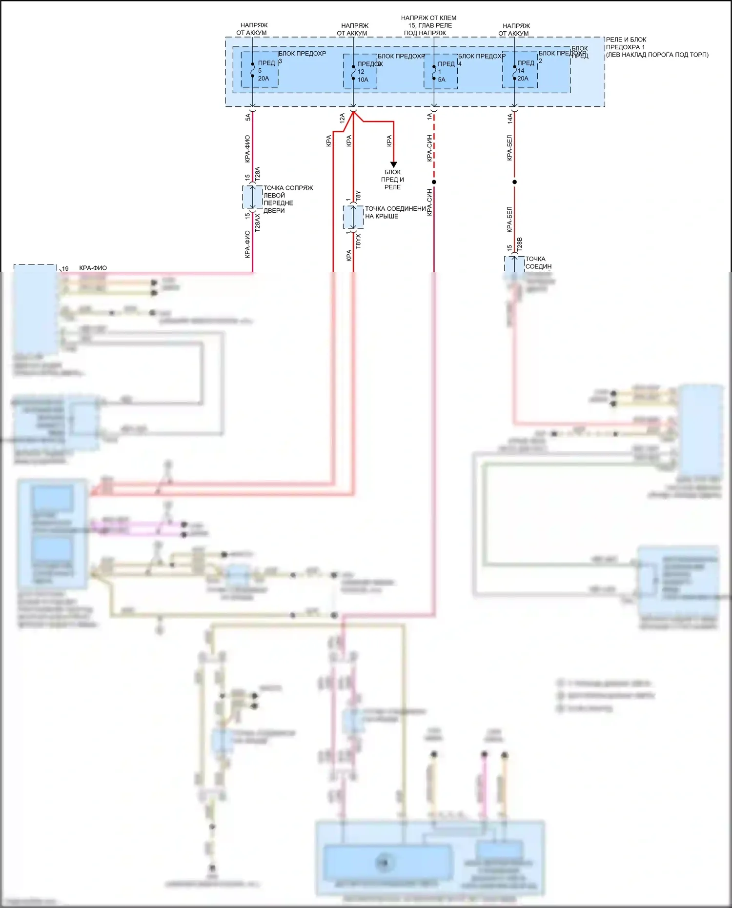SQ5 Sportback Audi FY (2020-2024): Электросхема автоматического дневного/ночного зеркала 