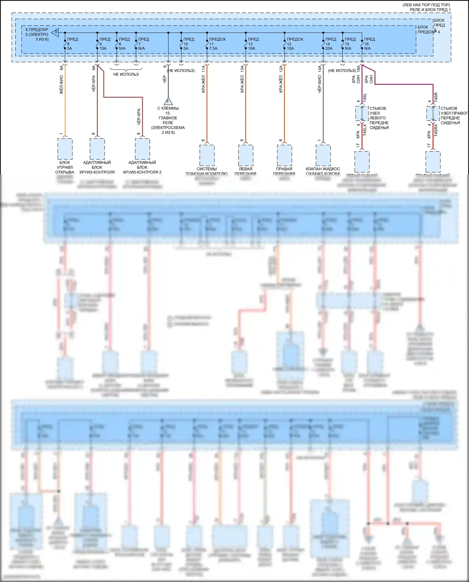 SQ5 Audi II рестайлинг (2020-2024): Электросхема блока предохранителей реле (4 из 6) 