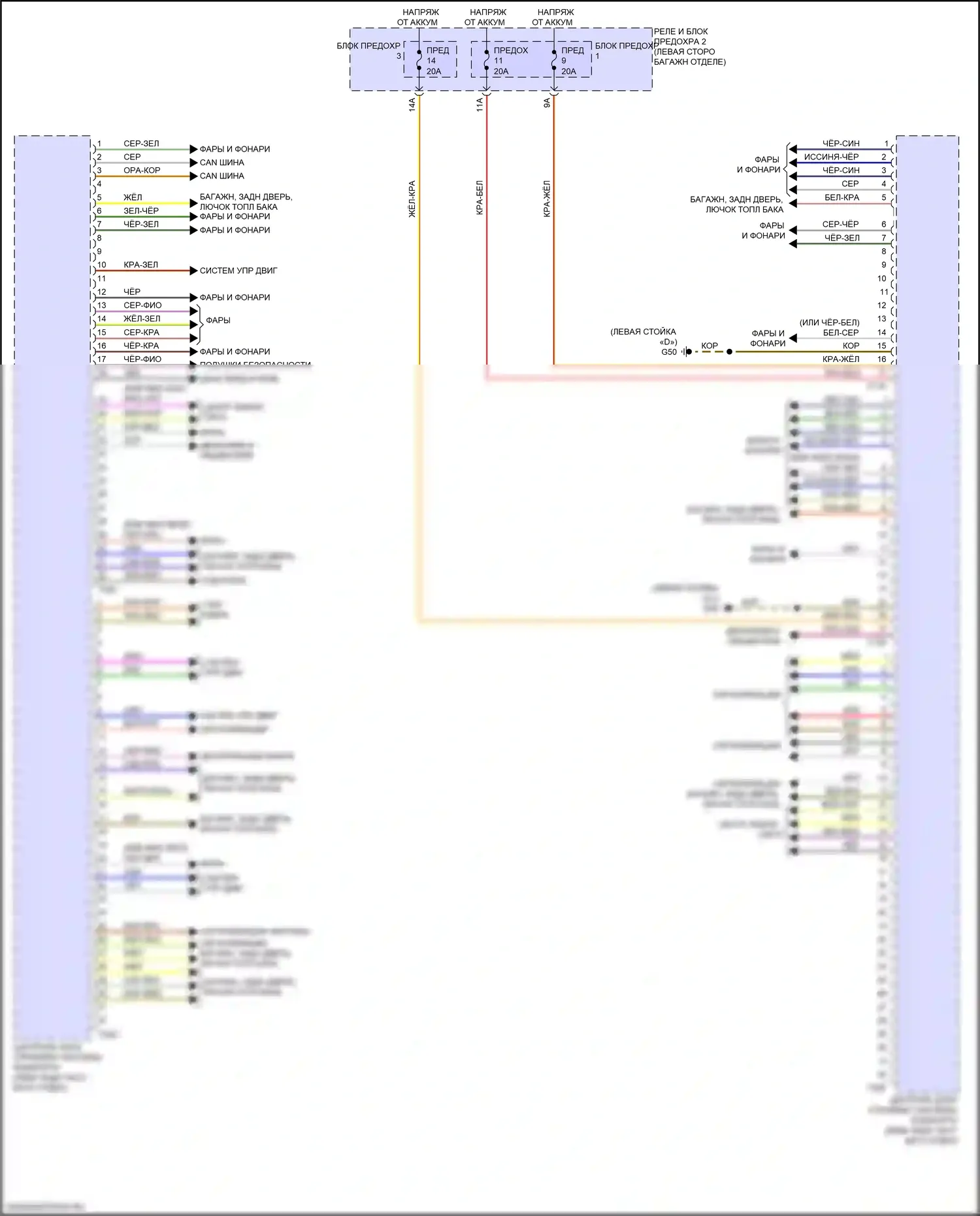 SQ5 Audi II рестайлинг (2020-2024): Принципиальная электросхема центрального блока управления системой комфорта 