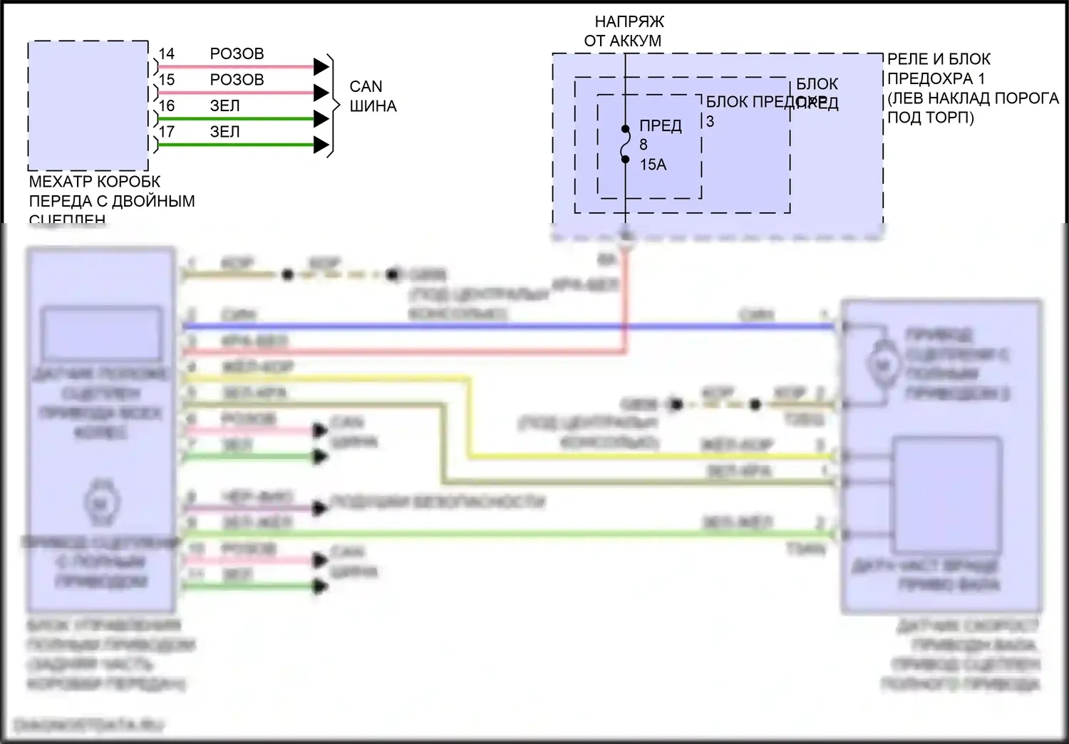 SQ5 Audi II рестайлинг (2020-2024): Электросхема awd, без векторизации крутящего момента 
