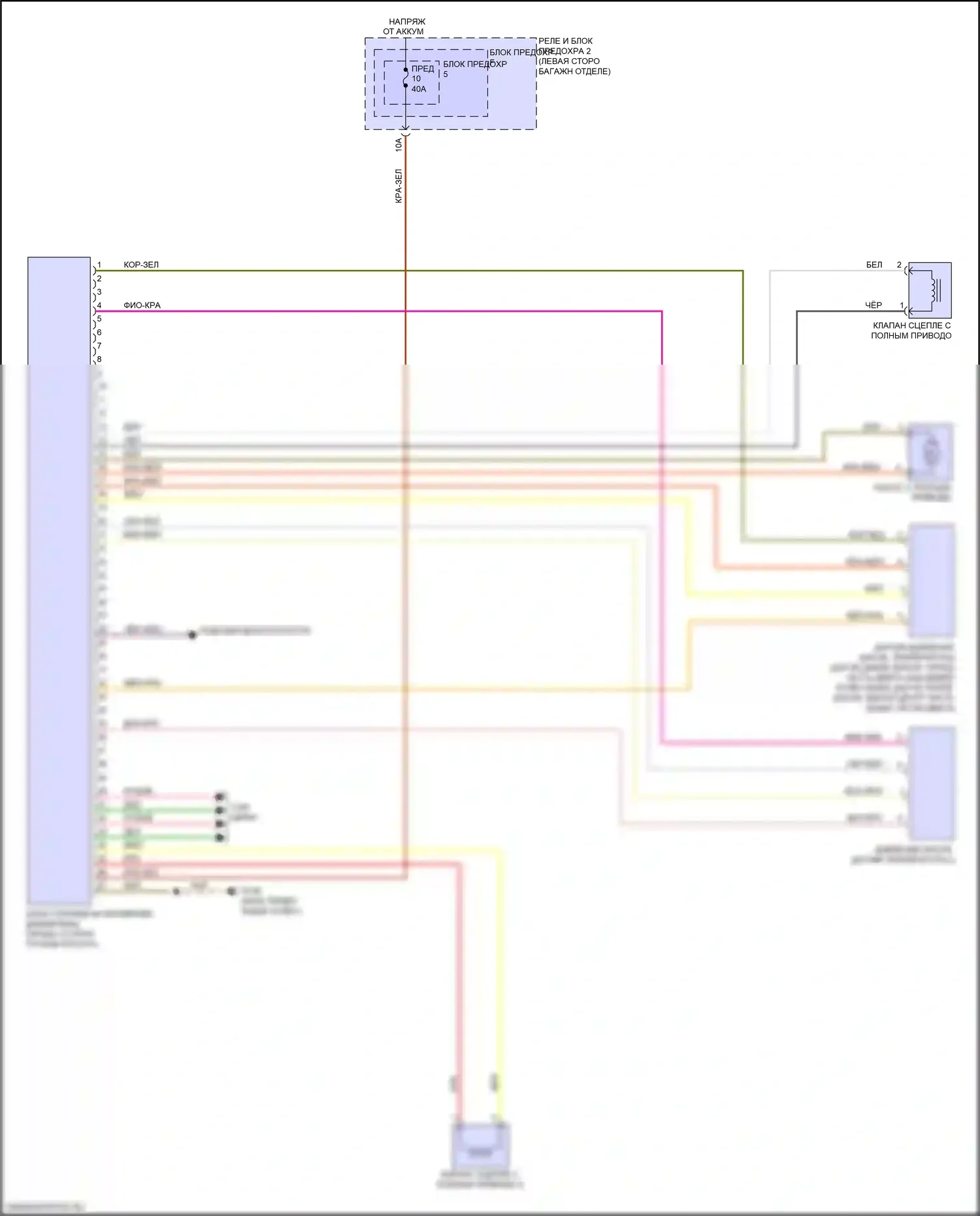 SQ5 Audi II рестайлинг (2020-2024): Электросхема awd, с векторизацией крутящего момента 