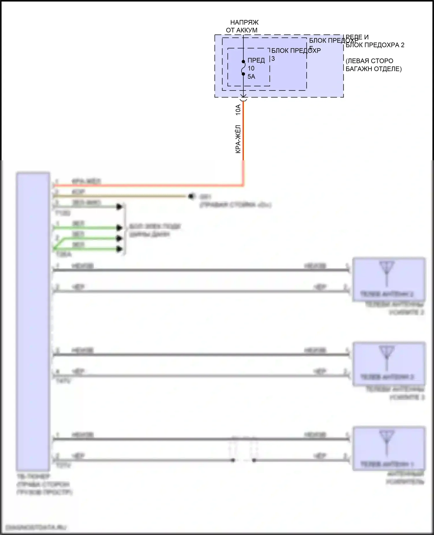 SQ5 Audi II рестайлинг (2020-2024): Электросхема тв-тюнера 