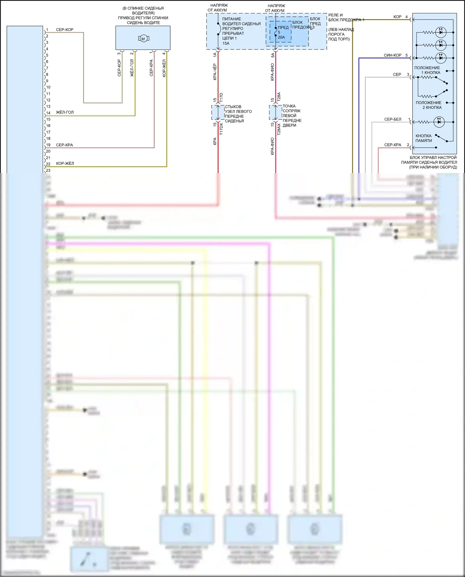 SQ5 Audi II рестайлинг (2020-2024): Электросхема сиденья памяти водителя 