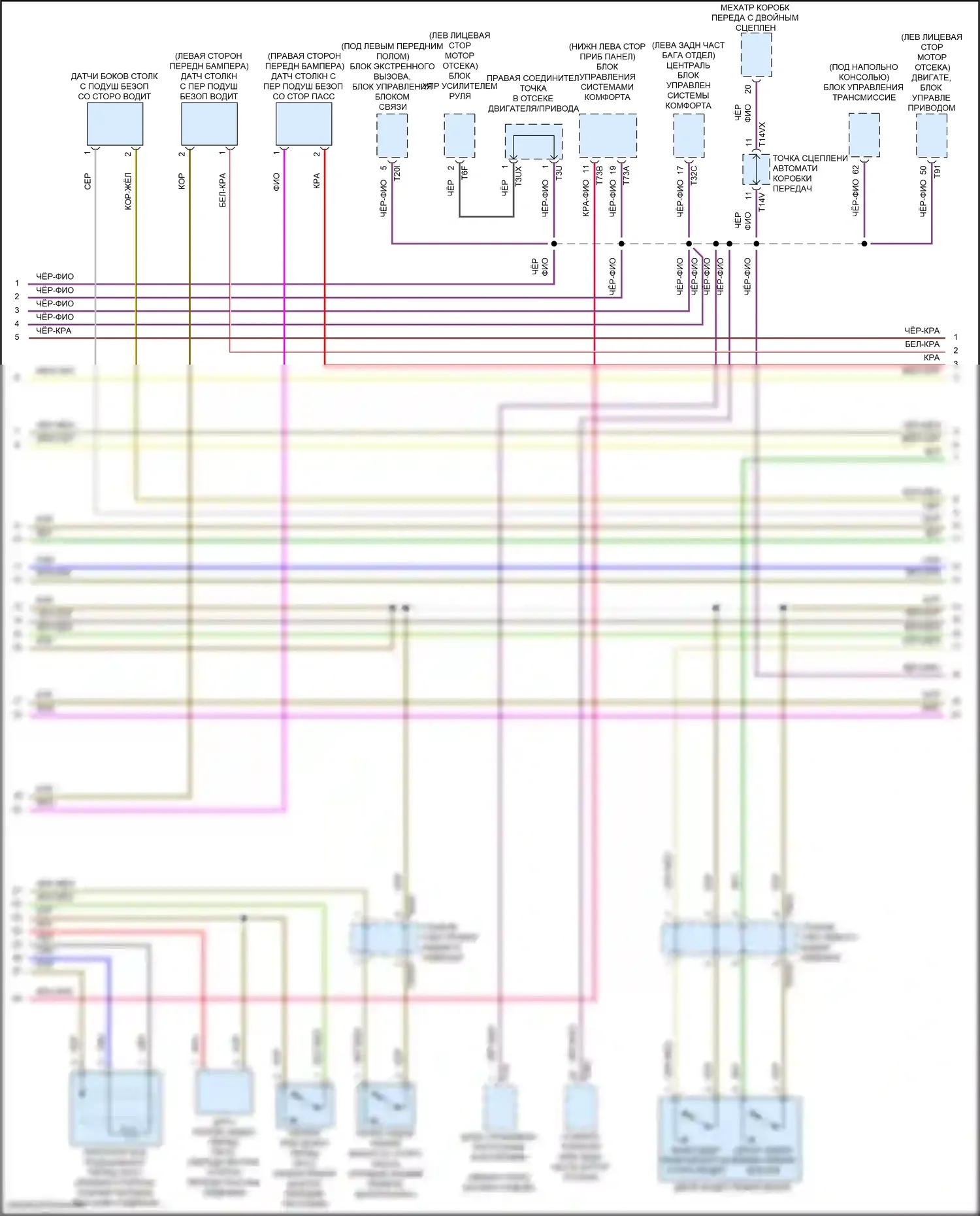 SQ5 Audi II рестайлинг (2020-2024): Электросхема подушек безопасности (4 из 5) 