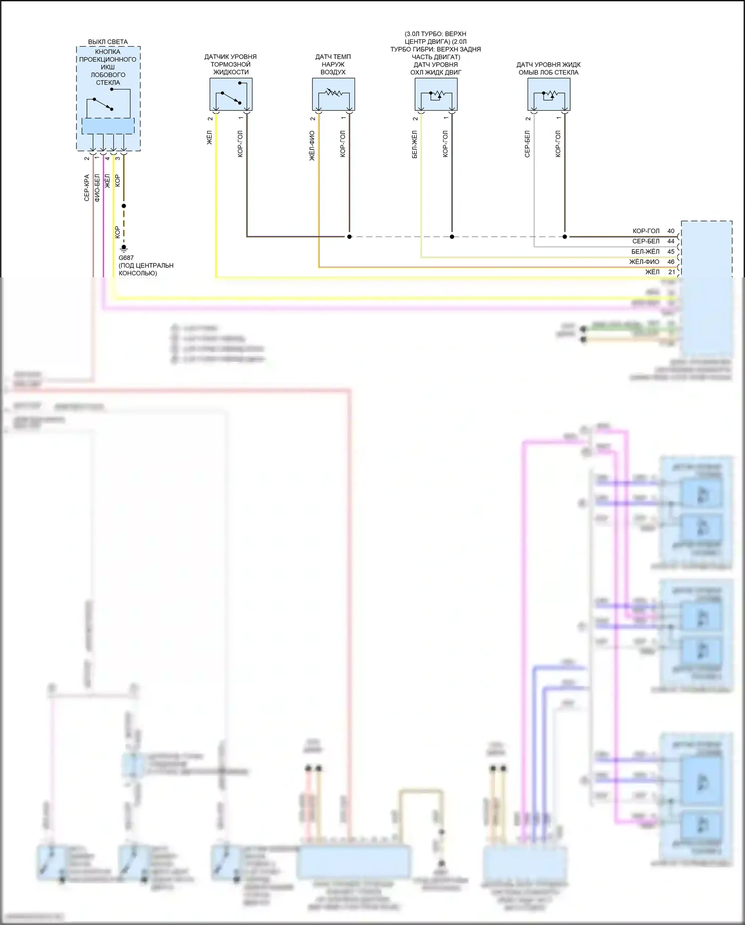 SQ5 Audi II рестайлинг (2020-2024): Электросхема приборной панели, с активным информационным дисплеем fpk (2 из 2) 