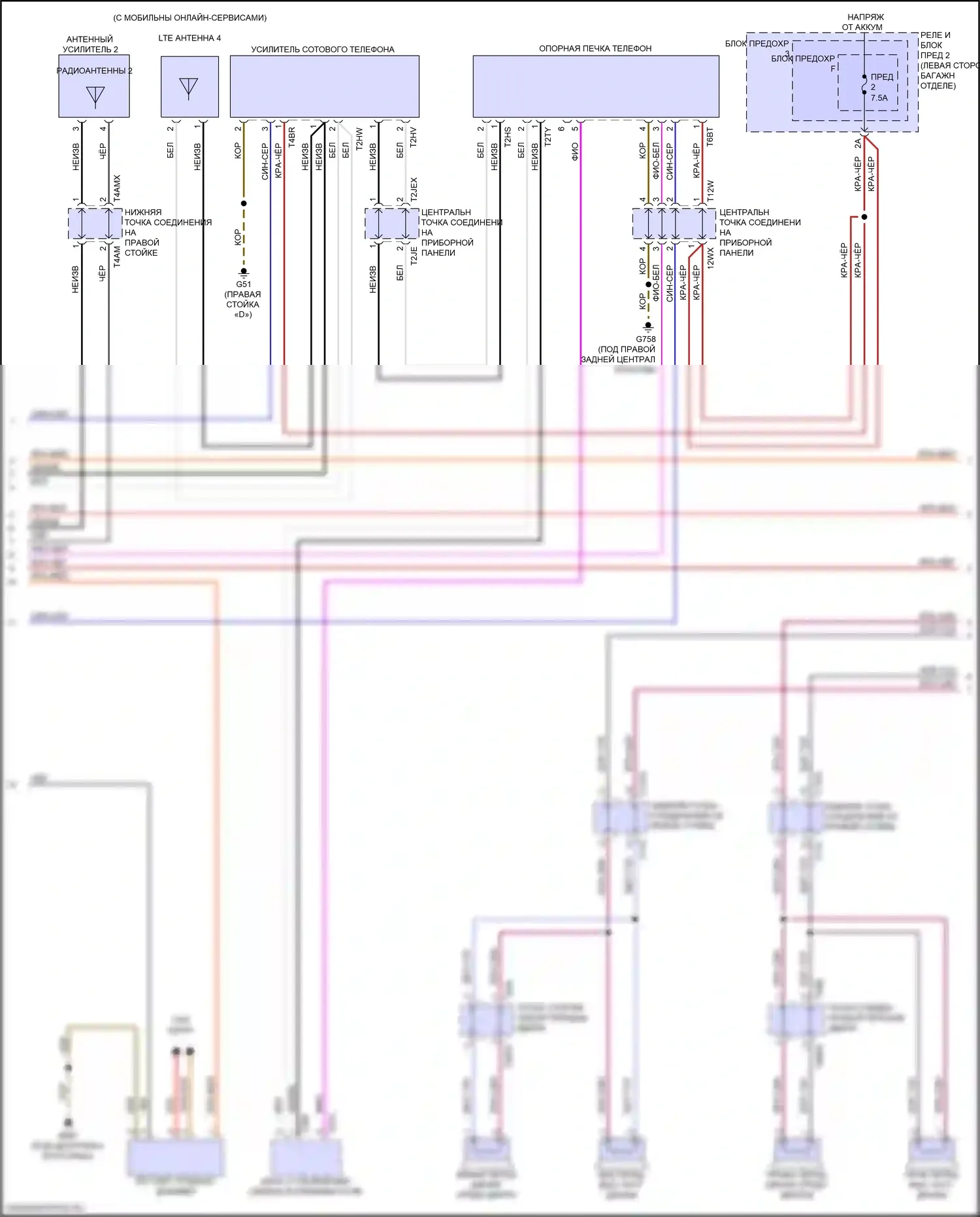 SQ5 Audi II рестайлинг (2020-2024): Электросхема навигации, с усилителем (4 из 5) 