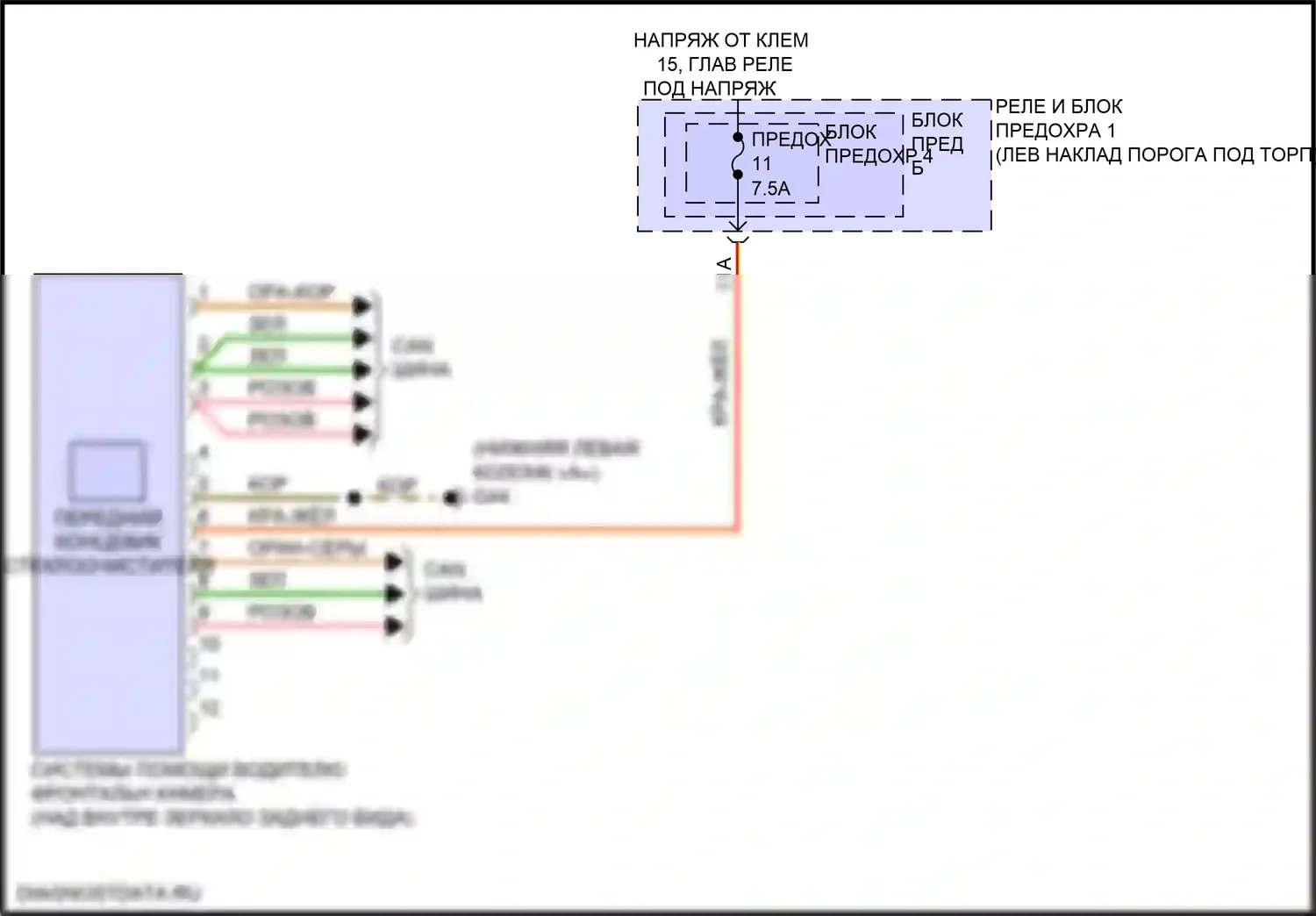 SQ5 Audi II рестайлинг (2020-2024): Электросхема сигнализации о выезде с полосы движения 