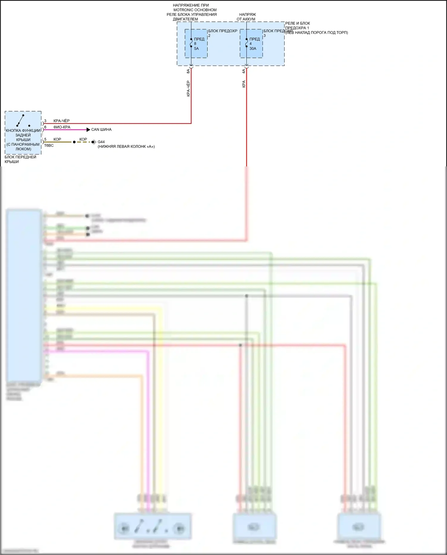 SQ5 Audi II рестайлинг (2020-2024): Электросхема складной крыши/люка 