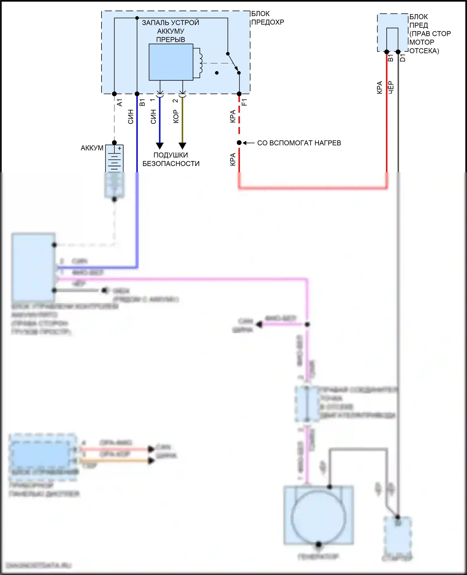 SQ5 Audi II рестайлинг (2020-2024): Электросхема генератора 