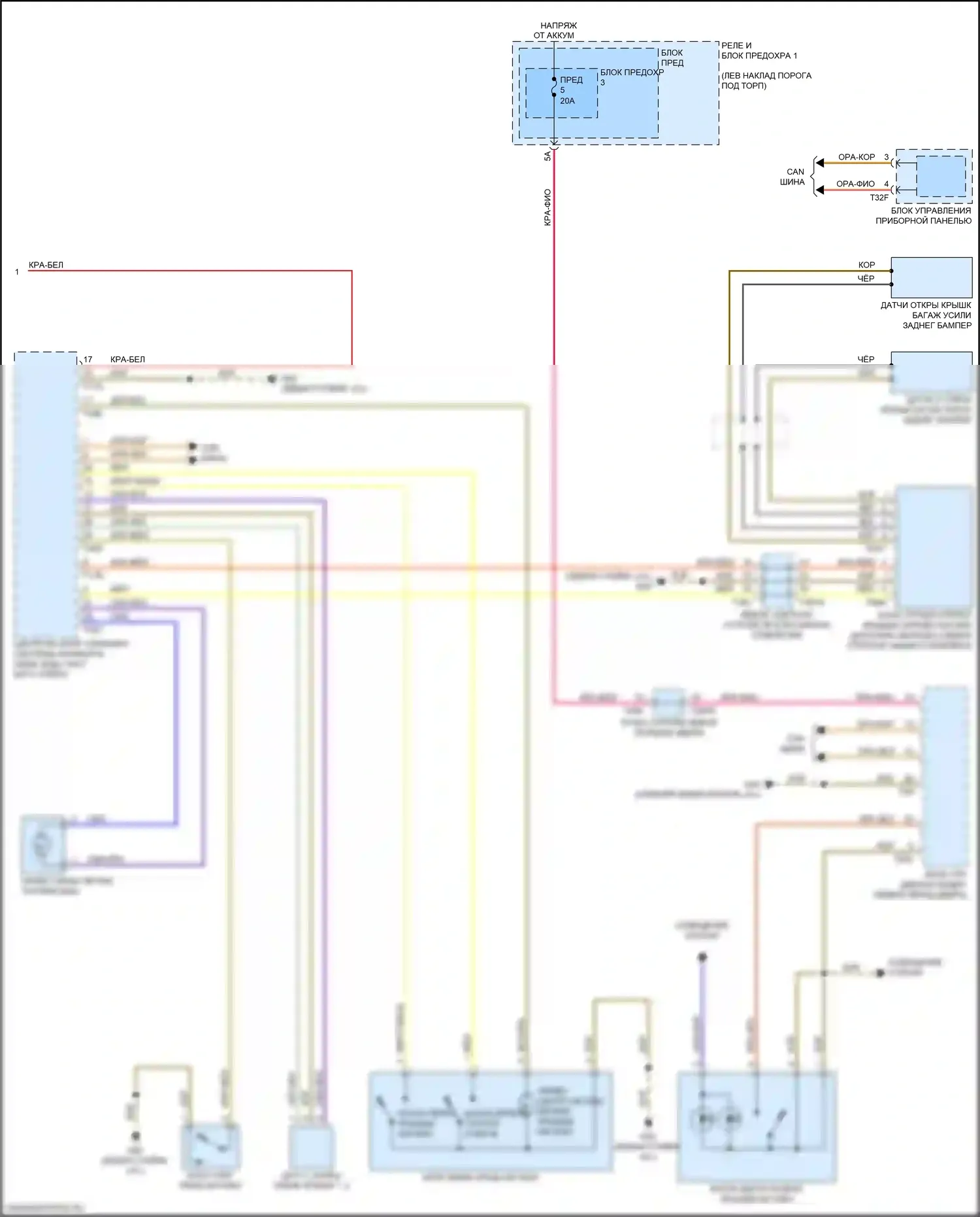 SQ5 Audi II (2017-2020): Электросхема открытия багажника и лючка топливного бака (2 из 2) 
