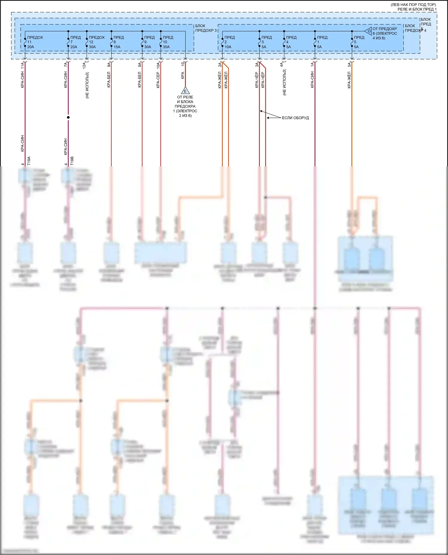 SQ5 Audi II (2017-2020): Электросхема блока предохранителей реле (3 из 6) 