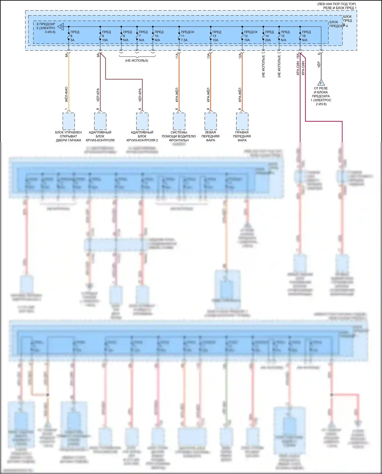 SQ5 Audi II (2017-2020): Электросхема блока предохранителей реле (4 из 6) 